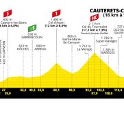 Tour de Francia: Aspin, Tourmalet y Cauterets, gran escenario para escaladores