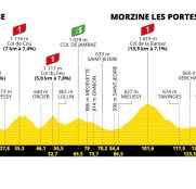 Tour de Francia: Joux Plane, la puerta hacia el infierno