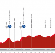 La Vuelta a España: el Pico del Buitre de Javalambre, el primer final en alto de extrema dureza