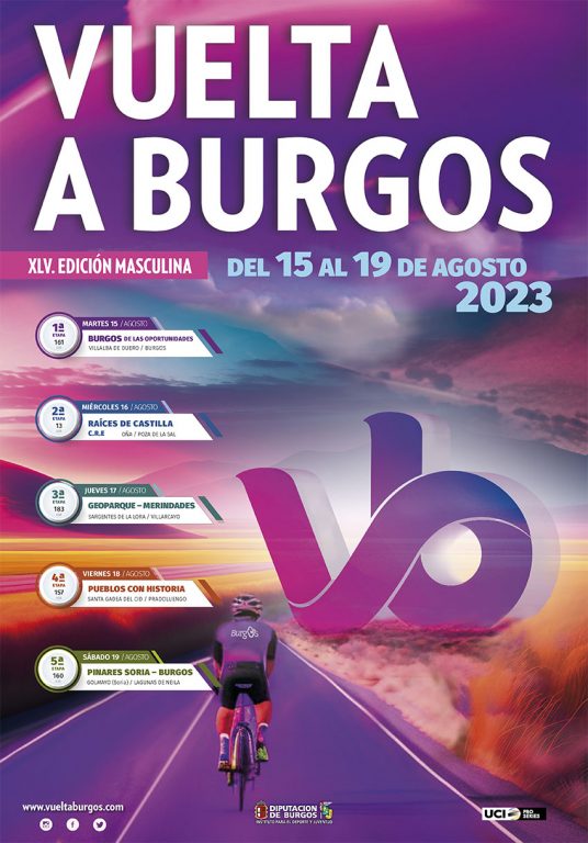 La Vuelta a Burgos: Roglic, Yates y Vlasov lideran la lista de favoritos (dorsales)