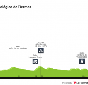Arranca la Vuelta Júnior a la Ribera del Duero, una de las escasas pruebas españolas con puntos UCI