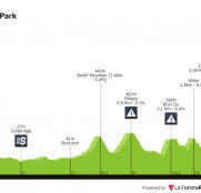 Tour de Britain: Ineos intenta ganar en casa en una carrera con muchos días para velocistas (dorsales oficiales=