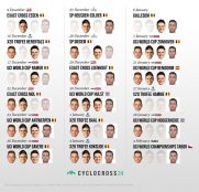 Empieza el espectáculo navideño del ciclocross: Van der Poel vs Van Aert en Mol