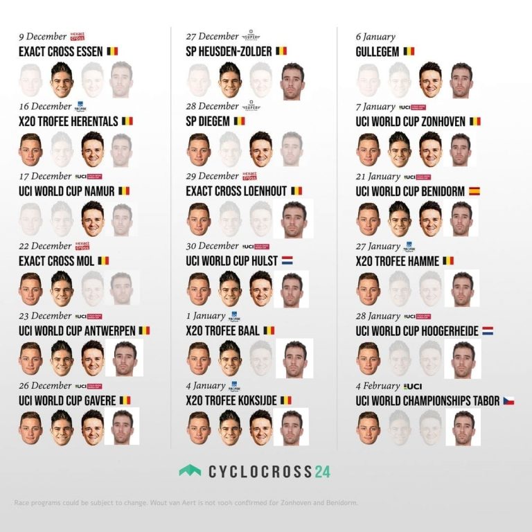 Empieza el espectáculo navideño del ciclocross: Van der Poel vs Van Aert en Mol