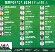 Caja Rural-Seguros RGA anuncia su plantilla para 2024: 22 ciclistas profesionales