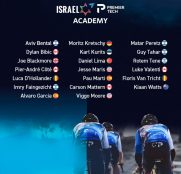 IPT Academy presenta su plantilla continental con los españoles Pau Martí y Alvaro García