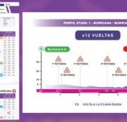 La Plana Baixa vuelve a escena para que debuten los ciclistas júnior de toda España
