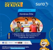 Campeonato de Colombia: Alejandro Osorio impide la remontada heróica de Sergio Higuita y Egan Bernal