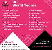 RCS desvela los invitados a sus grandes carreras, con sorpresa en la lista del Giro de Italia