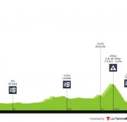Trofeo Serra Tramuntana: la subida al Puig Major, el juez de paz