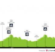 Trofeo Ses Salines-Felanitx: más media montaña para un espectáculo de primera