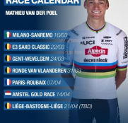 Mathieu van der Poel anuncia su ambicioso calendario de clásicas