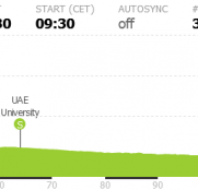 UAE Tour: uno de los grandes retos para el equipo UAE en el calendario WorldTour
