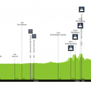Gante-Wevelgem: la clásica de los sprinters… salvo exhibición lejana