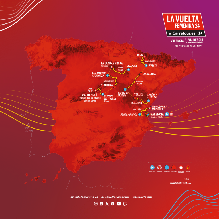 La Vuelta a España femenina by Carrefour.es: todas las inscritas en la carrera (dorsales oficiales)