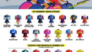 Laboral Kutxa y la Fundación Euskadi logran una invitación al Tour de Francia femenino