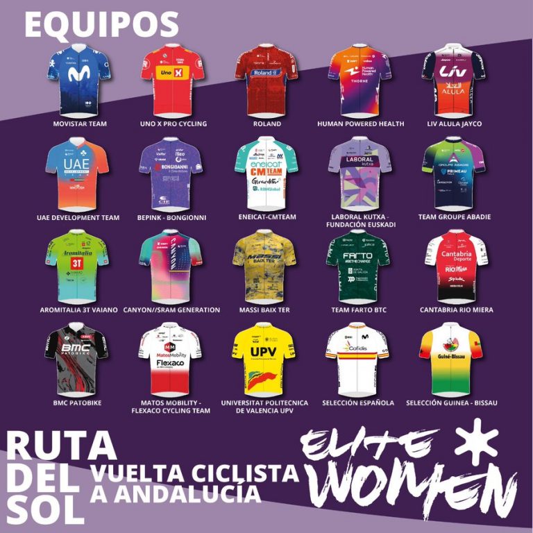 La Vuelta a Andalucía de féminas, un reino para la igualdad (dorsales oficiales)