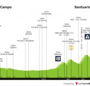 Giro de Italia: segunda etapa… y primer final en alto, con el Santuario di Oropa