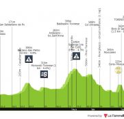 Giro de Italia: arranca la carrera con un día de poca tranquilidad