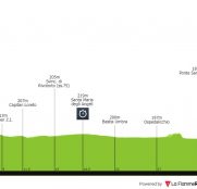Giro de Italia: llega el primer día decisivo, una crono con final en cuesta