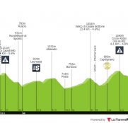 Giro de Italia: llega Prati di Tivo, la primera etapa con perfil de alta montaña