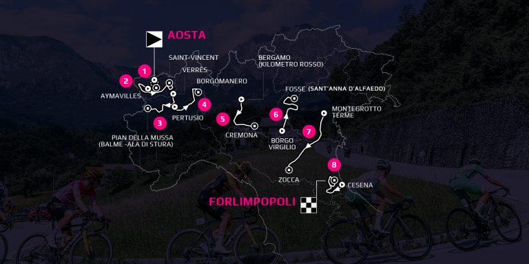 El Giro Next Gen examinará a los mejores sub-23 del mundo para vueltas por etapas