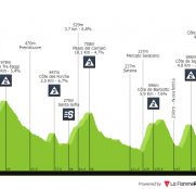 Tour de Francia: arranque novedoso desde Italia y con montaña como nunca