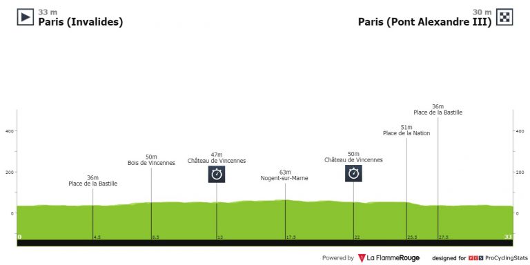 Juegos Olímpicos: Mireia Benito afrontará su sueño parisino a partir de las 16 horas