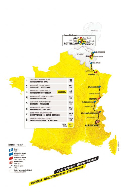 El Tour de Francia femenino de 2024, muy poco francés y poco ortodoxo
