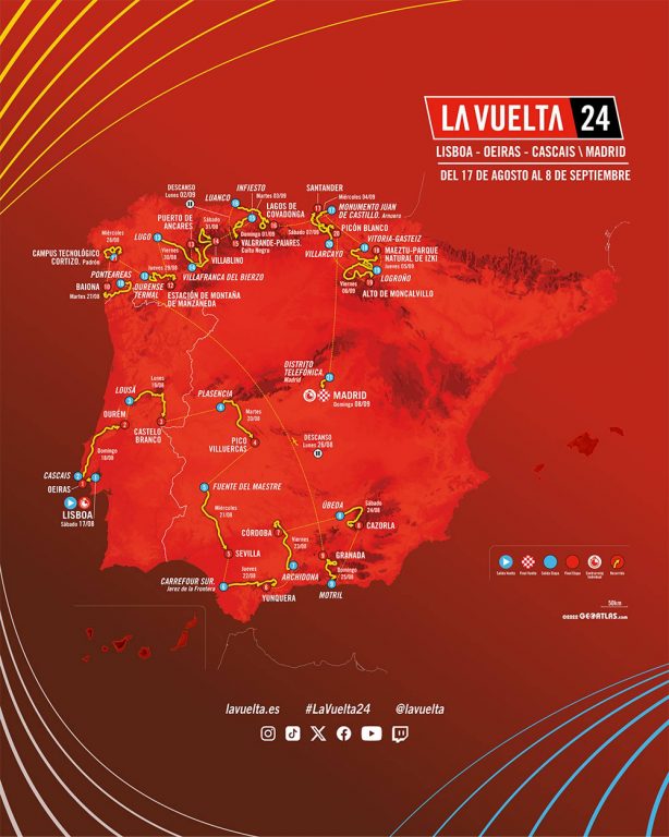Vuelta a España: desde Lisboa a Madrid, todas las etapas de 2024