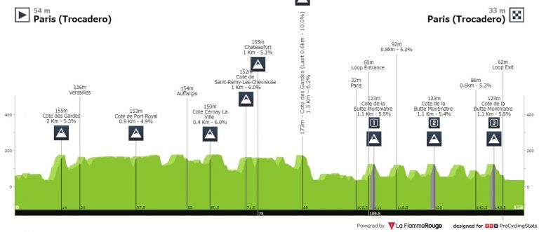 Juegos Olímpicos: Una carrera muy exigente para las féminas