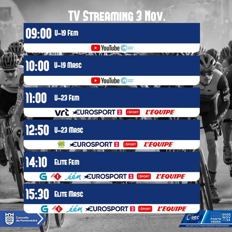 ¡Bombazo: el campeonato de Europa de ciclocross, televisado en Youtube y Eurosport!