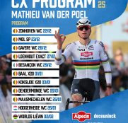 Y Mathieu van der Poel deshojó la margarita: ¡¡11 carreras de ciclocross con Mundial incluido!!