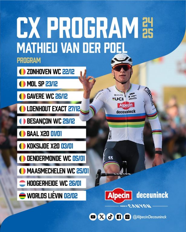 Y Mathieu van der Poel deshojó la margarita: ¡¡11 carreras de ciclocross con Mundial incluido!!
