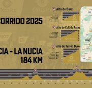 La Clàssica Comunitat Valenciana, más dura y con mejor participación