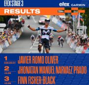Javier Romo sorprende con un ataque certero en el Santos Tour Down Under
