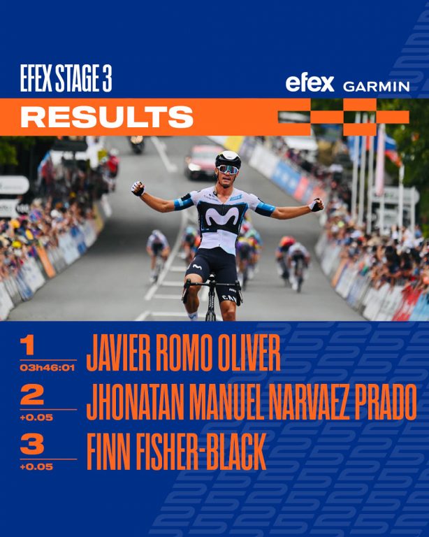 Javier Romo sorprende con un ataque certero en el Santos Tour Down Under