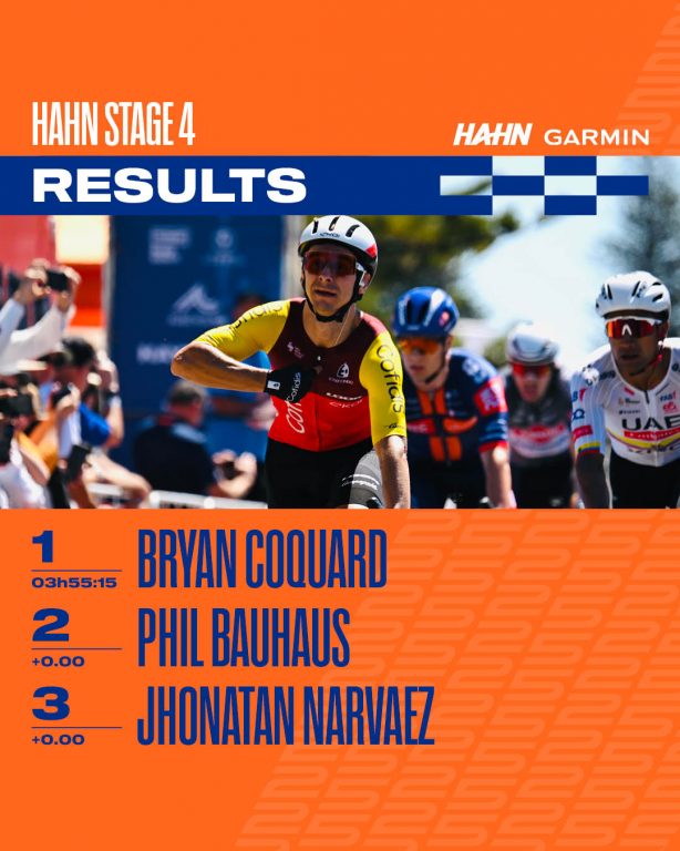 Bryan Coquard proporciona la primera alegría para Cofidis en 2025