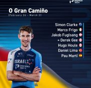 Israel sigue puliendo sus joyas sub-23: Pau Martí y Dani Lima debutan con el equipo ProTeam