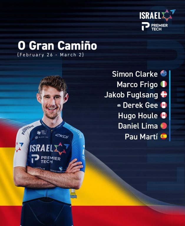 Israel sigue puliendo sus joyas sub-23: Pau Martí y Dani Lima debutan con el equipo ProTeam