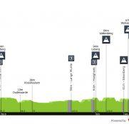 Omloop Nieuwsblad: ¡arranca el sábado la temporada de clásicas en Bélgica!