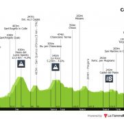 La Tirreno-Adriático y la París-Niza se ponen serias: finales en alto en ambas vueltas