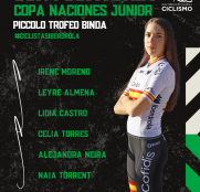 La selección española de féminas júnior, de viaje a Italia para intentar seguir brillando