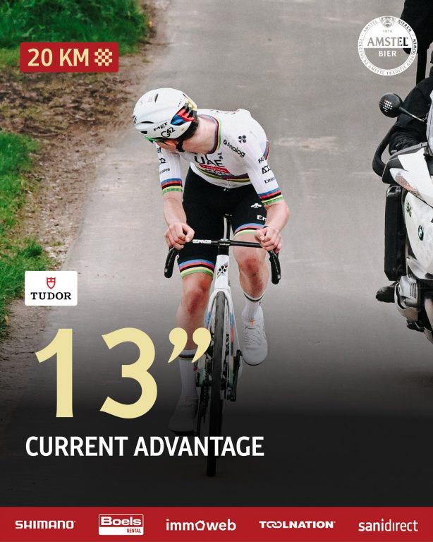 La resaca de la Amstel: ¿debe cambiar Tadej Pogacar su forma de correr?