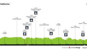 4 Días de Dunkerque: Movistar, Caja Rural y Euskaltel afrontan un reino de repechos y adoquines