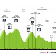 Giro de Italia: el último día de descanso relativo… antes de la traca final