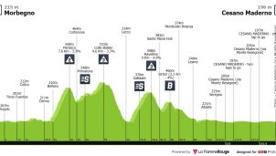 Giro de Italia: el último día de descanso relativo… antes de la traca final