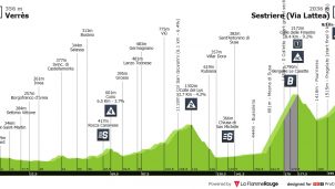 Giro de Italia: todo o nada en la ascensión al Colle delle Finestre