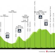 Giro de Italia: arranca la alta montaña después de etapas llanas y polémicas