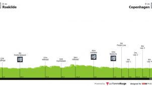 Copenhague se estrena en el calendario WorldTour con una fiesta para velocistas